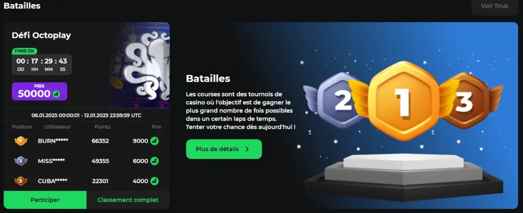 Classements et récompenses des tournois quotidiens Betify Casino