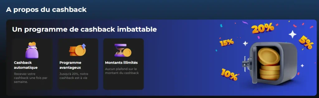 Informations sur le cashback de Betify Casino